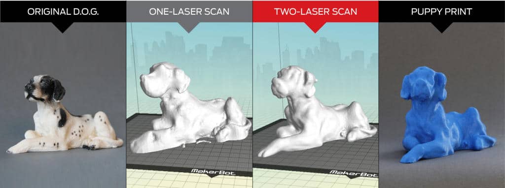 Der zweite Laser bringt einige Details zum Vorschein, die ein einzelner Laser nicht aufgelöst hätte.