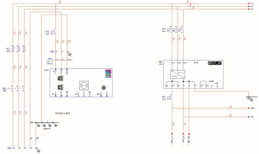 Eplan Cogineer Engineering Einfach Automatisieren