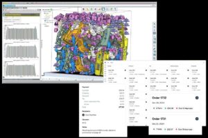 Integration von 4D_Additive und Phasio